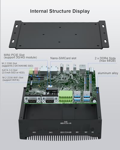 Image of WEIDIAN Fanless PC, Industrial Mini PC, Core i7-10510U (up to 4.90 GHz), 2HD+DP Triple Display, 2RS232 /RS422 /RS485 COM, 2RJ45 LAN, 6USB, GPIO, WiFi, BT, Win11, Linux, Ubuntu(32GB RAM 1TB SSD)