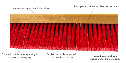 Usa Broom 24 In Heavy Duty Push Broom Indoor/Outdoor Garage Shop 100% Made In Usa #TOP4