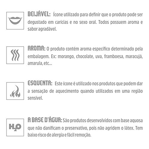 Yummy Gel Térmico Esquenta Esfria Lubrifica Oral Beijável Menta + Brinde