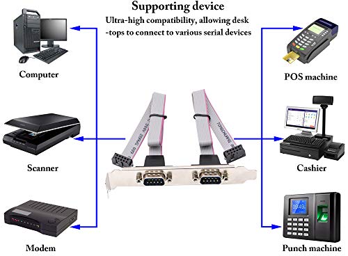Image of 2 Port DB9 RS232Serial Port Bracket to 10 pin HeaderRibbon Cable Connector Adapter, DB9 Serial Male to 10P Motherboard Header Panel Mount Cable Serial Port Bracket (12in 4Pcs) (2 Port)