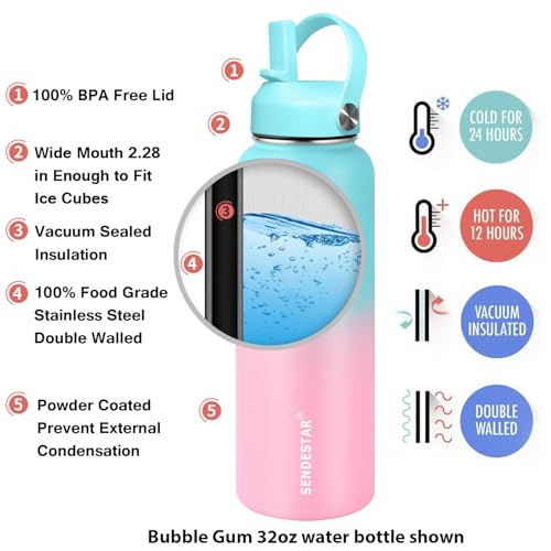 Image of SENDESTAR Water Bottle 32oz Double Wall Vacuum Insulated Leak Proof Stainless Steel Sports Water Bottle-Wide Mouth with New Flex Straw Lid & Spout Lid (Bubble Gum)