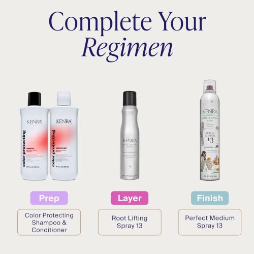 Image of Kenra Professional Perfect Medium Spray 13 | Provides Styling Control Without Stiffness | Medium Hold | Fast-Drying Formulation | High Shine Finish | All Hair Types