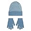 Rift Blue Striped