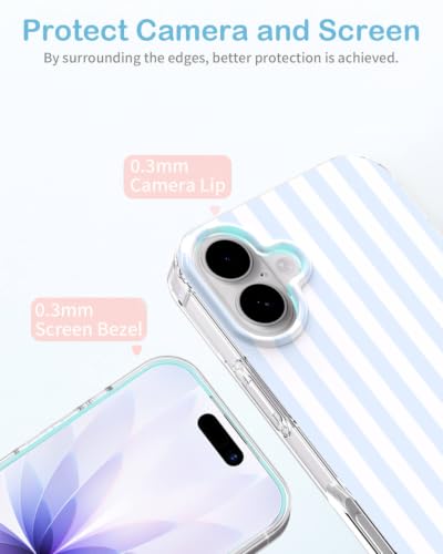 Coque iPhone 16 fine protection TPU silicone compatible chargeur MagSafe - 5
