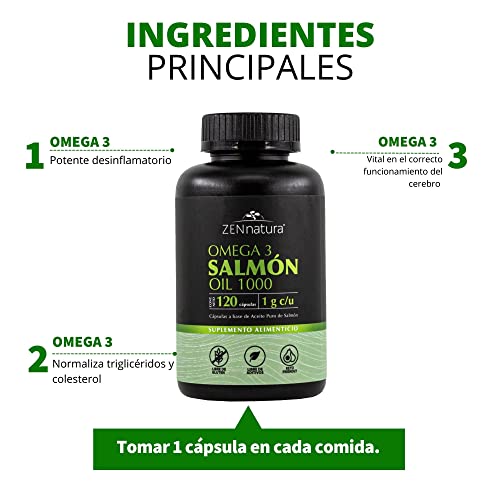 Aceites, Imagen adicional