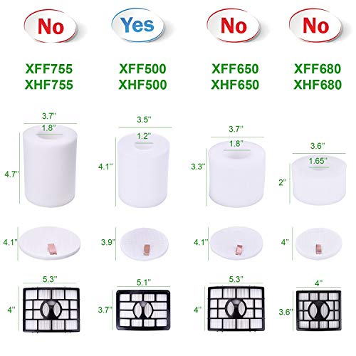 2 Hepa Filter + 2 Foam Flet Filter Kit For Shark Rotator Pro Lift-Away Nv500 Nv501 Nv505 Nv552 Hepa Filter & Foam Filter Kit, Part # Xfh500 & Xff500 #TOP5