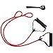 SINDERY Pack of 2 Fitness Pull-up Tube Resistance Bands Workout Exercise Compatible for Billy's Bootcamp Tae Bo Bands Yoga Physio Crossfit (Red)