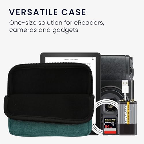 kwmobile Schutzhülle aus Stoff kompatibel mit 6,8-7 eReader Hülle - Stoffhülle für e-Reader mit Reißverschluss - Petrol