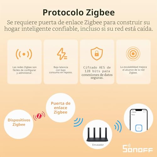 Miniatura 4 de SONOFF Zigbee Interruptor Inteligente, Funciona con Alexa & Google Home, 2 PACK, Requiere Pasarela Zigbee, Se Requiere Neutral