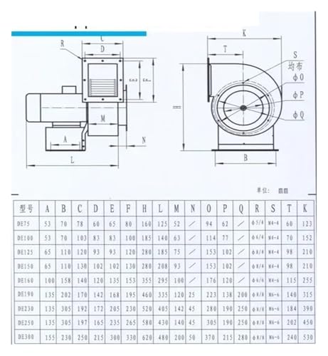 OSHZIKJII DE160 wieloskrzydłowy wentylator promieniowy, 250 W, wymiana powietrza, chłodzenie i odprowadzanie ciepła, 220 V, 380 V (DE75-30 W, 220 V)
