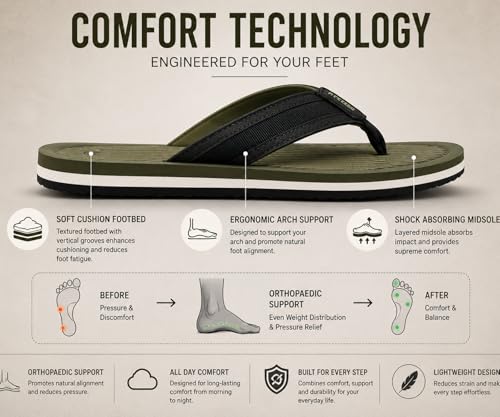 Image of Kraasa DailyStep Men's Diabetic Footwear | Doctor Inspired | Wide Toe Box | Orthopedic Flip Flop | Pressure-Relief Cushion | Anti-Skid Waterproof EVA Slipper for Men