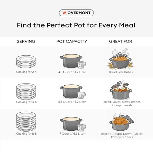 Image of Overmont Enameled Cast Iron Dutch Oven - 5.5QT Pot with Lid Cookbook & Cotton Potholders - Heavy-Duty Cookware for Braising, Stews, Roasting, Sourdough Baking Grey