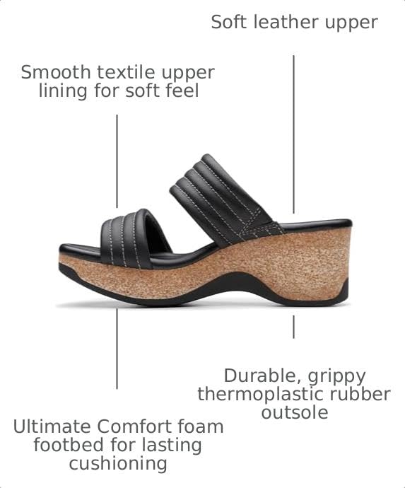 Image of Clarks Women's Chelseah Path | Casual Sandals