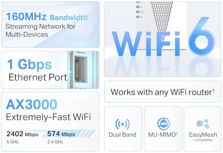 TP-Link AX3000 WiFi 6 Range Extender | PCMag Editor's Choice | Dual-Band Wireless Repeater w/Ethernet Port | Up to 2400 Sq. Ft., 64 Devices | Internet Signal Booster | APP Setup | EasyMesh (RE715X) - 2