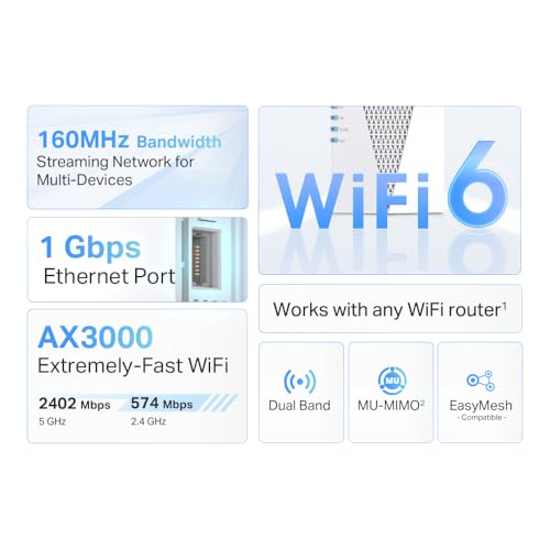 TP-Link AX3000 WiFi 6 Range Extender WiFi Booster (RE715X) – Dual-Band up to 3 Gbps, EasyMesh Compatible, OneMesh, Gigabit Port, Smart Signal Indicator, WPS Setup, WPA3 Security by TP-Link - Image 2