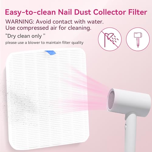 Image of Makartt Nail Dust Collector Filter - Replacement Filter Reusable Dust Filter For Larina Nail Dust Collector Vacuum Fan Dust Nail Tool Attach 99% of Nail Dust Easy to Clean 2 Pack White
