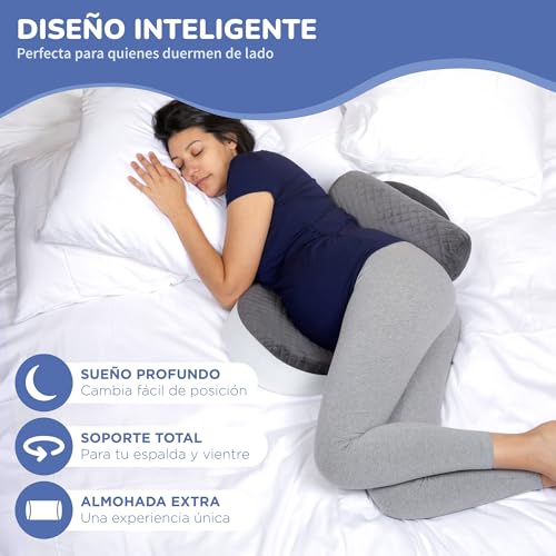Almohadas De Maternidad, Home Imagen adicional