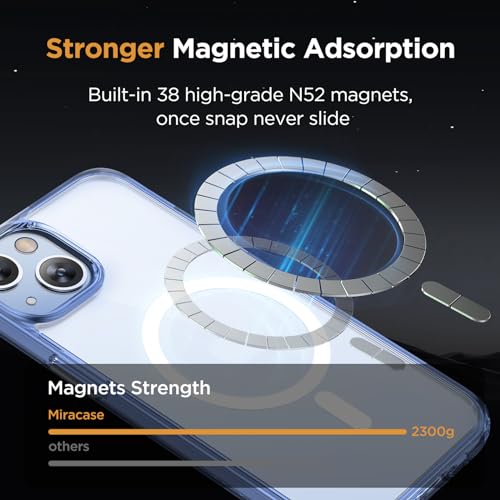 Image of Miracase Magnetic for iPhone 13 Case 6.1 inch (Compatible with MagSafe)(with 2X Screen Protectors) Military-Grade Protection, Anti-Fingerprint Translucent Matte Phone Case Cover, Clear Blue