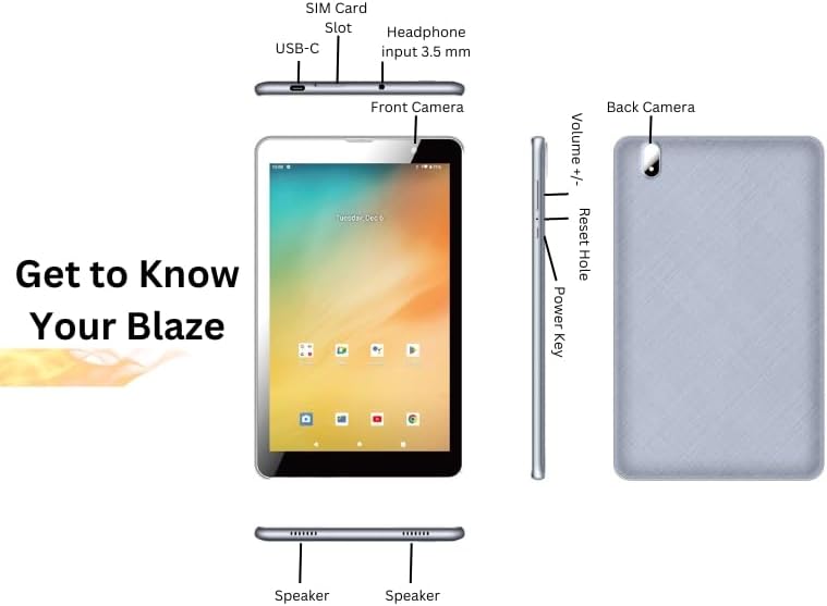 Diagram of Azpen Tablet showing ports and buttons: SIM Card Slot, USB-C, Headphone input 3.5 mm, Front Camera, Back Camera, Volume +/-, Reset Hole, Power Key, Speakers