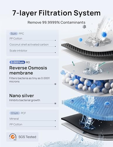 Image of DREO Reverse Osmosis Water Filter Countertop, 7-Stage RO Water Filtration System, Installation-Free, Reduce TDS, Water Filter Pitcher for Home, Kitchen, 3:1 Pure to Drain, WF511 Upgraded