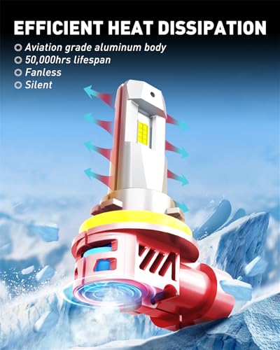 Image of AUXITO H11 Fog Bulb, 6500K White 33000LM Super Bright, Canbus Ready with Fan, Pack of 2