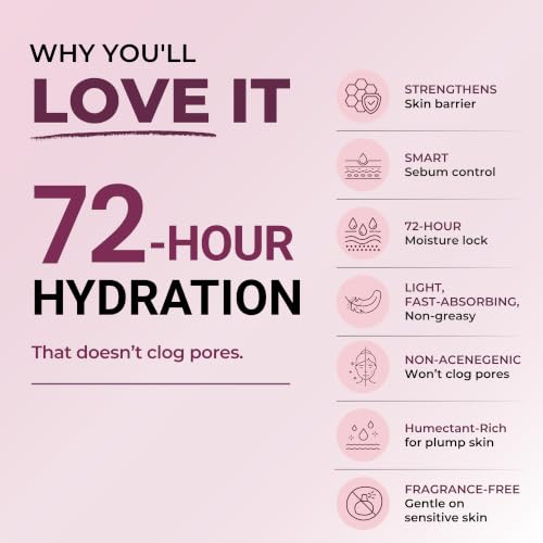 Image of SEN-Z Acne Care Moisturizer for Sensitive & Acne Prone Skin | Oil-Free, Non-Comedogenic Face Moisturizer with 5 Ceramides, Niacinamide, Hyaluronic Acid & Pentavitin | 72Hr Hydration, Barrier Repair & Fast Absorbing Gel Cream | 50g
