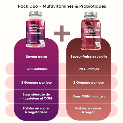 Gummies Multivitamines 120 Gommes et Probiotiques 2 Milliards d'UFC Complément Alimentaire - 6