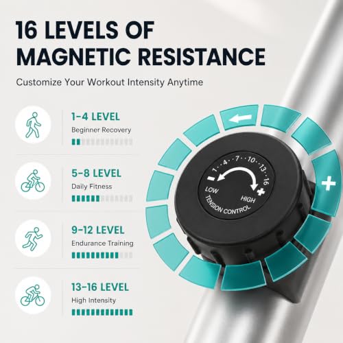 Elliptical trainer high end