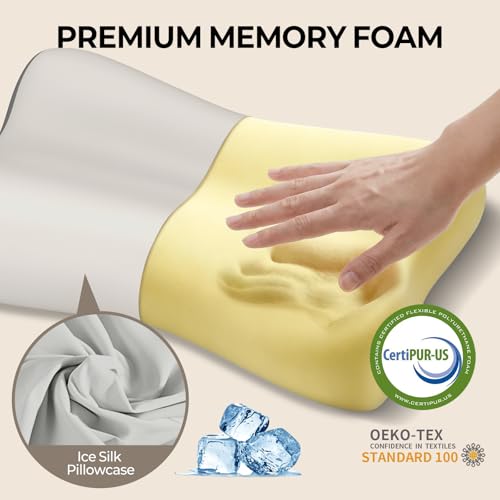 Polovo Cervical Neck Pillow for Pain Relief - Ergonomic Side Sleeper Pillow for Deep Sleep, Contour Memory Foam Pillows for Sleeping Bed Pillow for Side Back Stomach Sleepers with Cooling Pillowcase — view 4