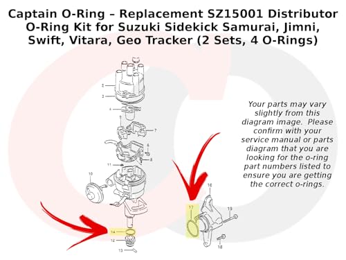 View 2