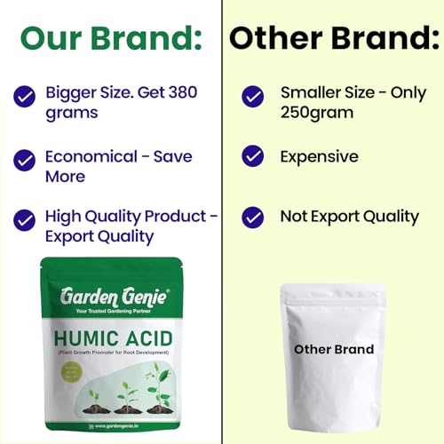 Garden Genie Humic Acid for Plants (Potassium Humate Flakes 98%) | Plant Growth Enhancer, Soil Conditioner, Improves Plant Root System, 250g