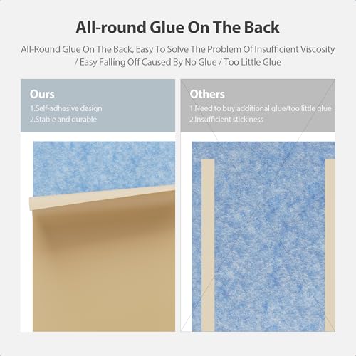 Image of Amantech 12 Pack Acoustic Panels Self Adhesive Sound Proof Foam, High Density Sound Acoustic Panel, 16X12X0.4 Inch 4:3 Rectangle Panels in Home, Office,Reccording Room,Studio,More(Light Sky Blue)