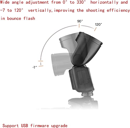 Godox V1