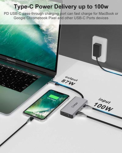 image for INTPW USB C to VGA Adapter, USB-C to HDMI 4K Multiport Adapter for Mac