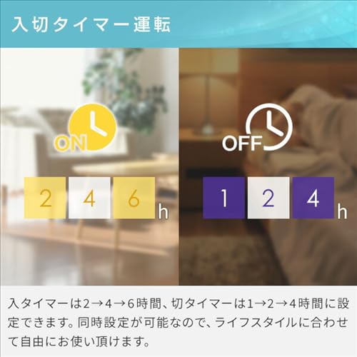 山善(YAMAZEN) 扇風機 リビング扇風機 立体首振り 風量3段階 フルリモコン 静音 入切タイマー付き YLRX-BK306(W) の商品画像 3