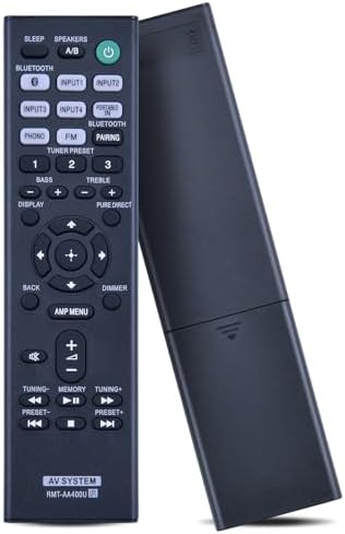 RMT-AA400U Replacement Remote for Sony STRDH190 2-ch Home Stereo Receiver image 3