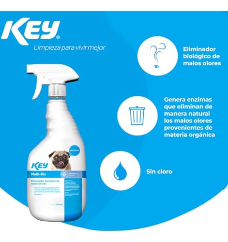 Mascotas, Pet Products Imagen adicional