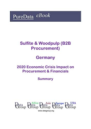 Sulfite & Woodpulp (B2B Procurement) Germany Summary: 2020 Economic Crisis Impact on Revenues & Fina