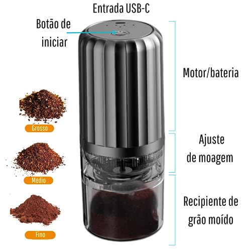 softdigit Moedor De Café Triturador Elétrico Portátil Recarregável Usb (PRETO)