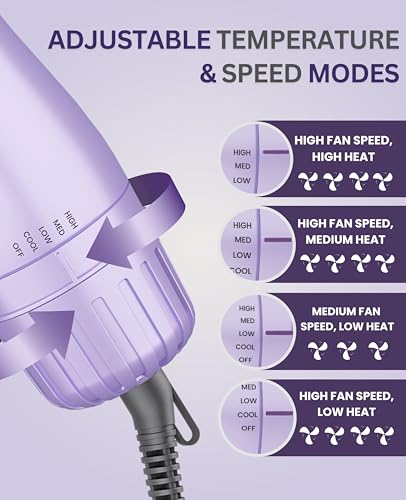 Image of Ownair Hot Air Brush for Hair with Dryer, 4 Heat & Speed Modes, Warm Air Styling, 1200 Watts, Hair Dryer for Women, Styling Brush with 360 Swivel Cord for Easy Styling