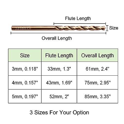 Sipery Cobalt Drill Bit Set, M35 High Speed Steel Drill Bit Kit, 135 Degree Tip, Jobber Length Twist Bits For Hard Metal thumb #3
