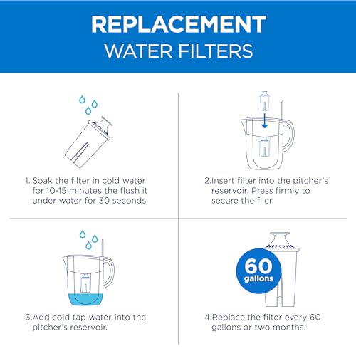 Image of Brita Compatible Replacement Water Filter for Pitchers 6 Pack - Westinghouse