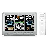 Termómetro Interior al aire Libre de la estación meteorinalámbrico, Monitor de humedad de temperatura Exterior, Punto de calor de rocí, barómetro (Blanco)