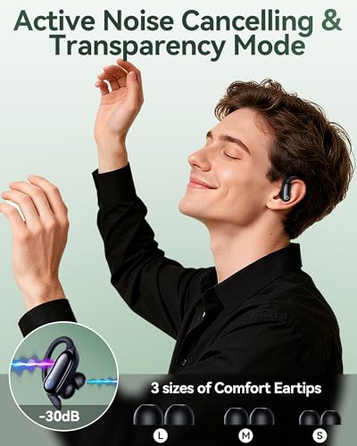 Noise Cancelling Wireless Headphones Over-Ear