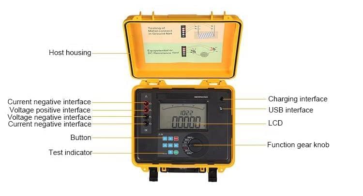 Equipotential Bonding Resistance Tester Contact DC Resistance Test with Measuring Range 1mΩ to 30.0kΩ Test Current ≥4A LCD Display Waterproof Protection Box