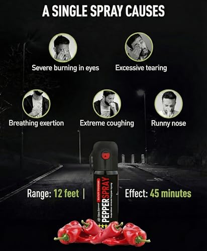 Image of Pepper Spray for Women Safety & Self Defence 55 Shots (35ml x Pack of 10) | Maximum Strength Formula with 15 Ft Range | Thumb-Cut Dome Grip & Belt Clip | Instant Protection Gadget for Girls