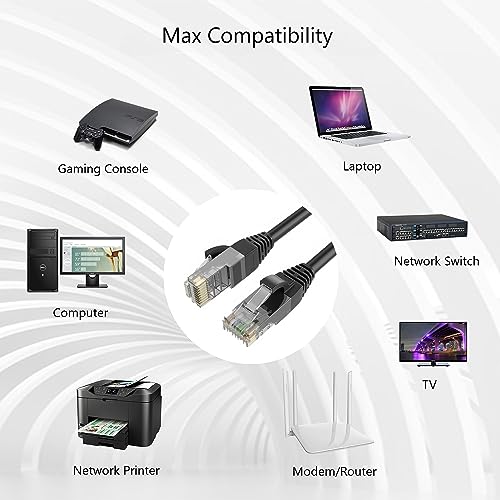 Câble Internet CAT 6 extérieur résistant aux intempéries contre coupures Wi-Fi - 3