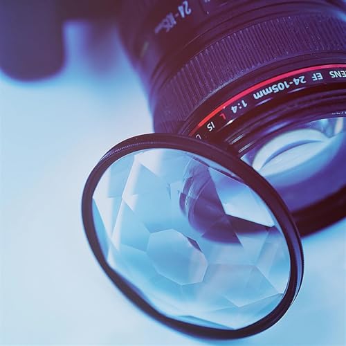 Filtre kaléidoscope appareil photo à prisme rotatif variable