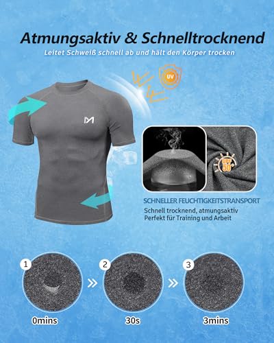 Maillot de compression homme MEETYOO pour sport et natation - 2
