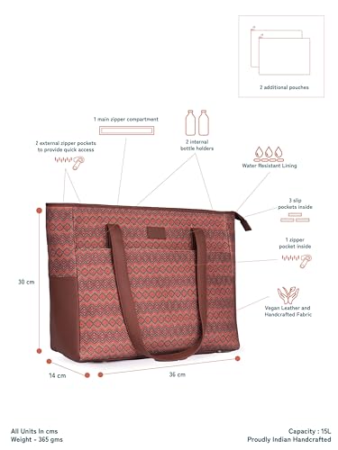 Image of ZOUK Mother's Bag 1